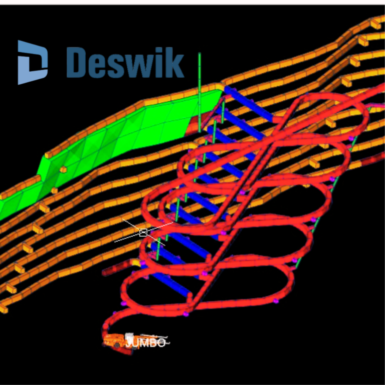 DESWIK